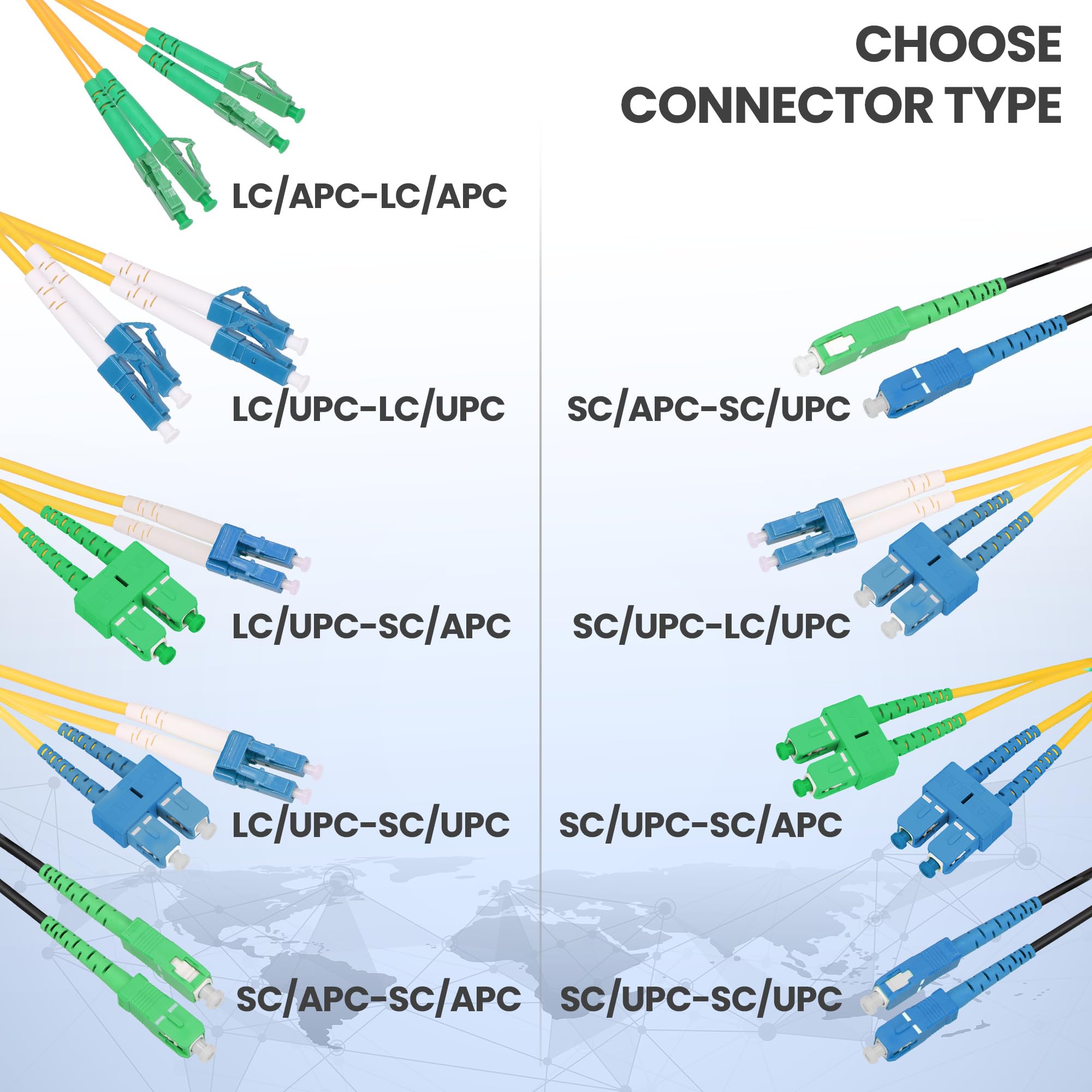 extralink-patchcord-sc-apc-5m-g-657a1-simplex image 5