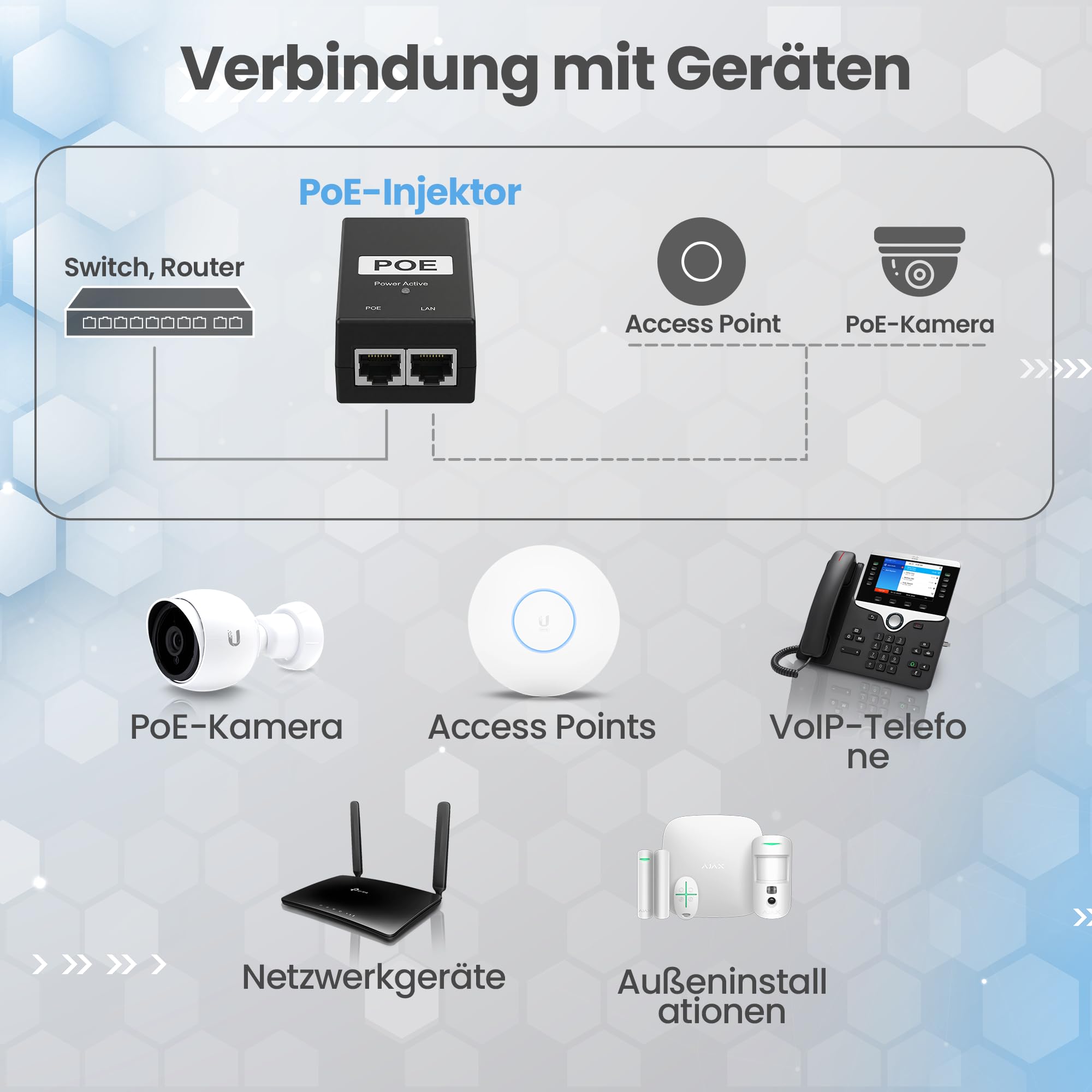 extralink-poe-24-24w-poe-injektor-24v-1a-24w-passiv image 5