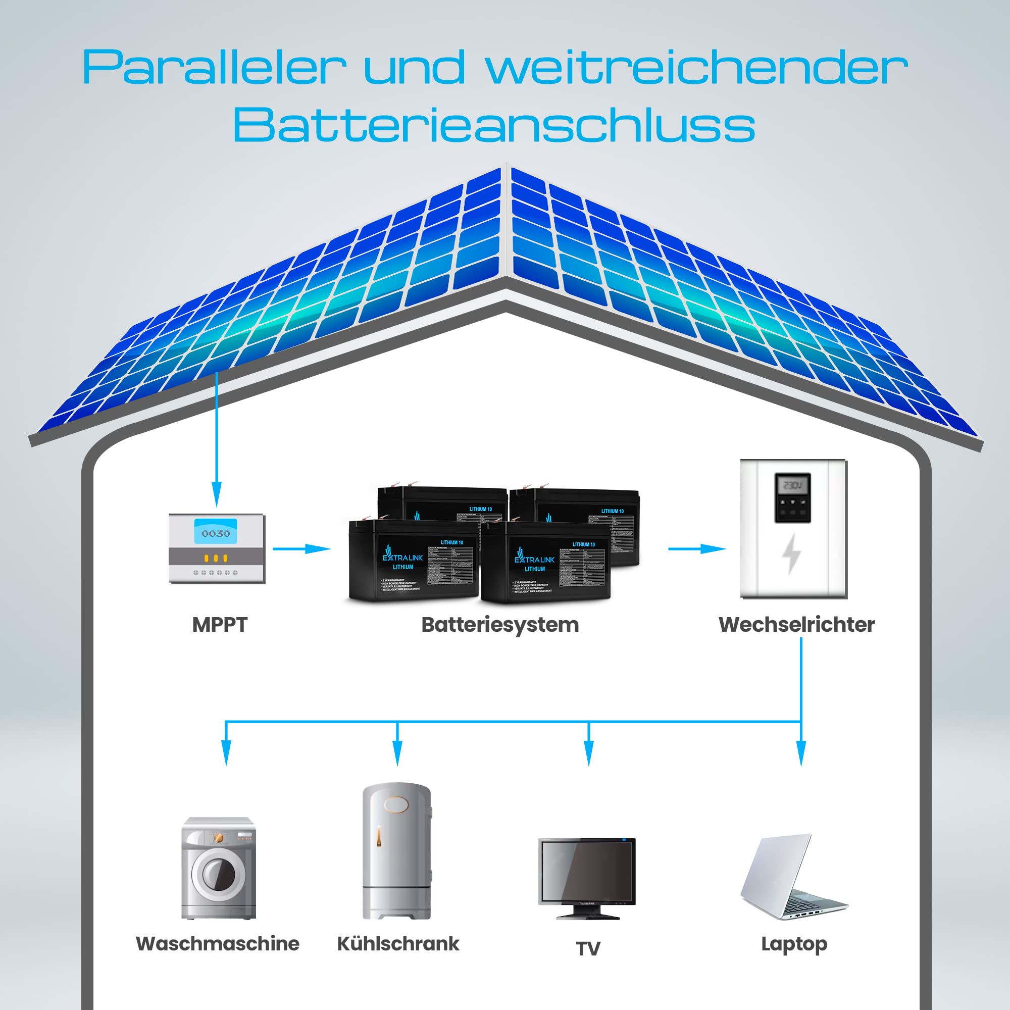 extralink-lifepo4-batterie-12v-10ah-lithium-akku-solar-wohnmobil image 8