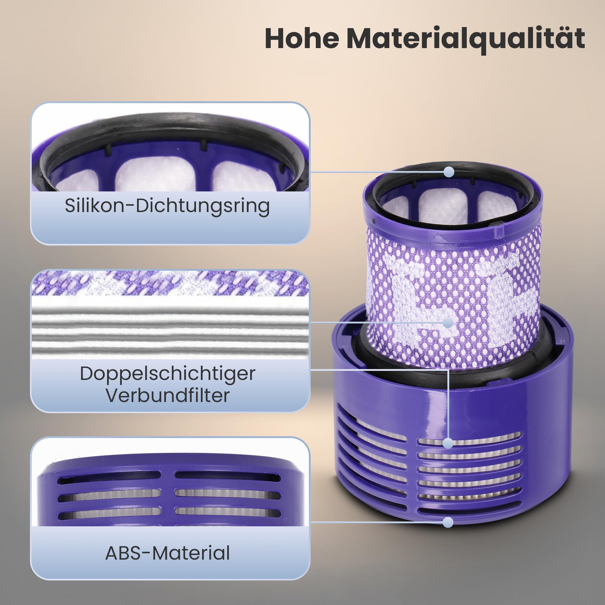 extralink-hepa-ersatzfilter-dyson-v10-sv12-2-st-ck image 6