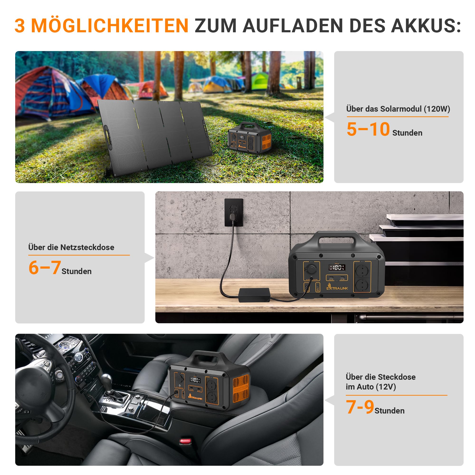extralink-ups-solarpanel-120w-faltbar-monokristallin-camping image 4