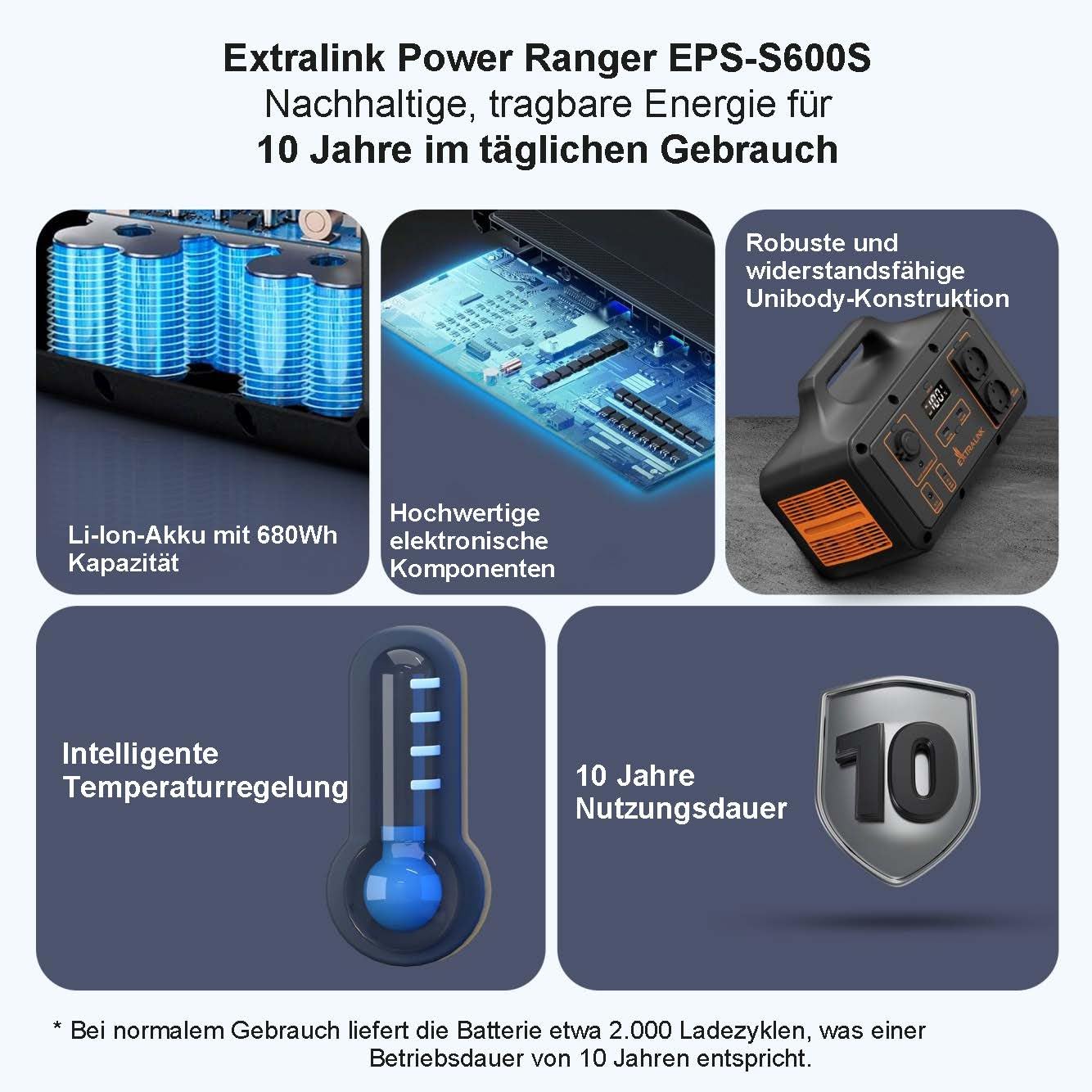 extralink-powerstation-510wh-mit-230v-ac-und-usb-c-100w image 2