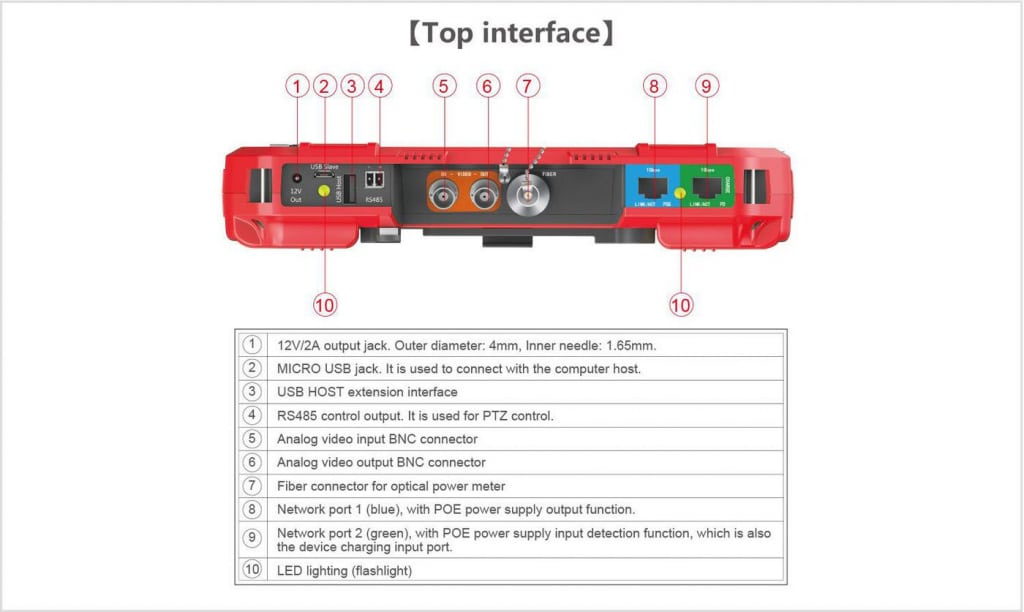 ernitec-7-touch-4k-testmonitor-wifi-hdcvi-ahd-tvi-cvbs image 5