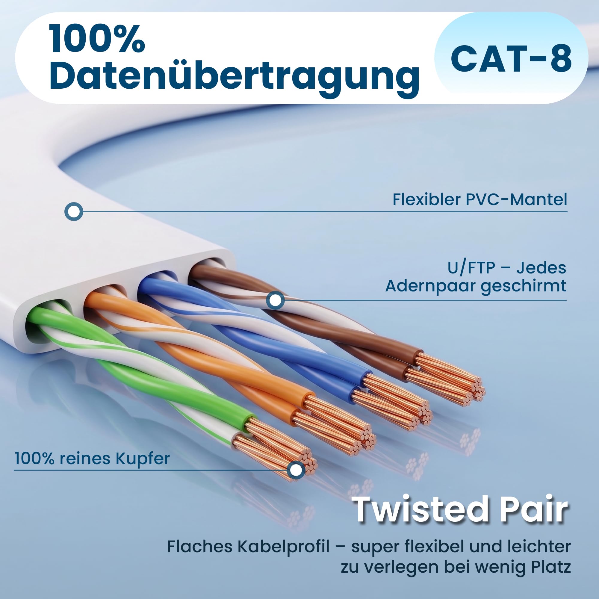 extralink-cat8-patchkabel-1m-flach-u-ftp-40g-wei image 3
