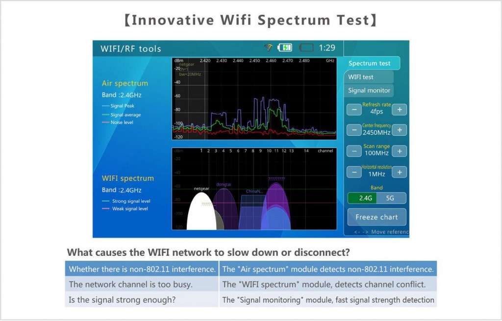 ernitec-7-touch-4k-testmonitor-wifi-hdcvi-ahd-tvi-cvbs image 8
