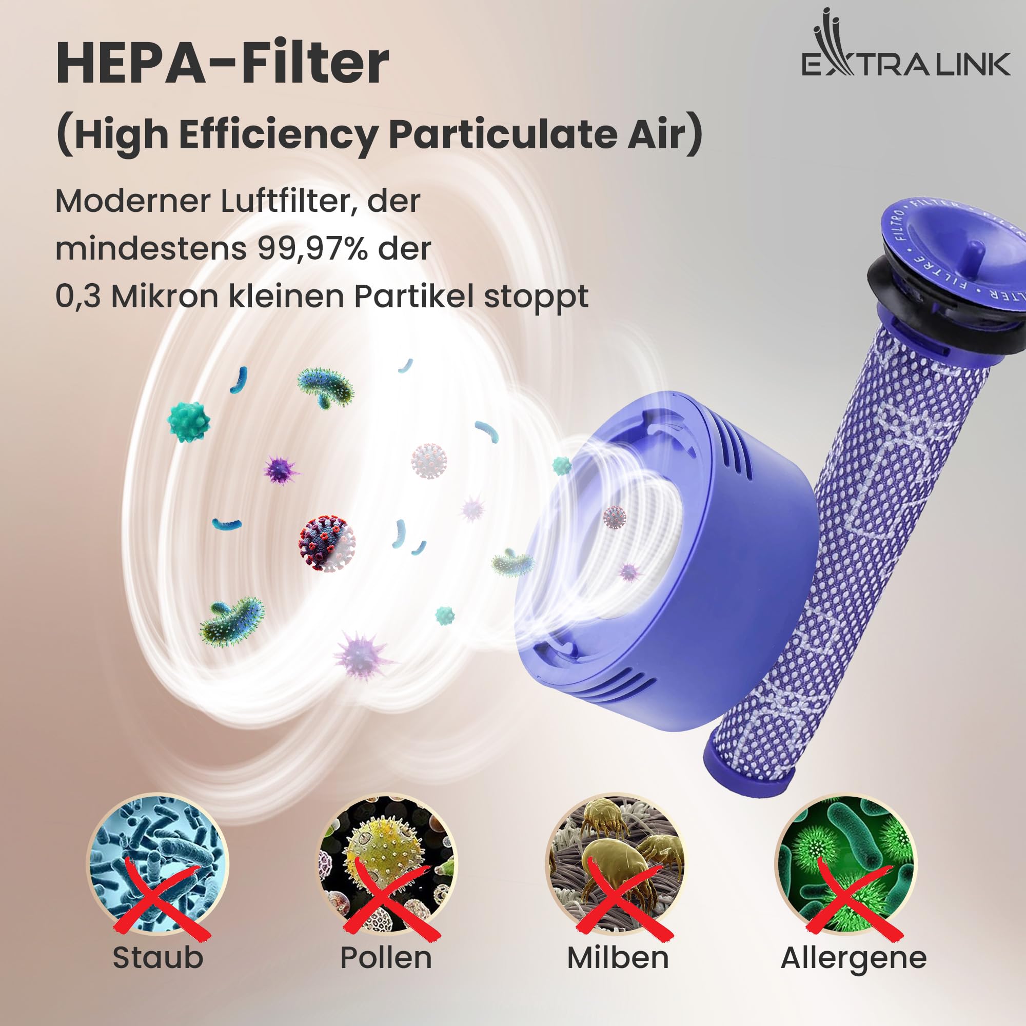 extralink-ersatzfilter-dyson-v7-v8-3er-set-hepa-waschbar image 5