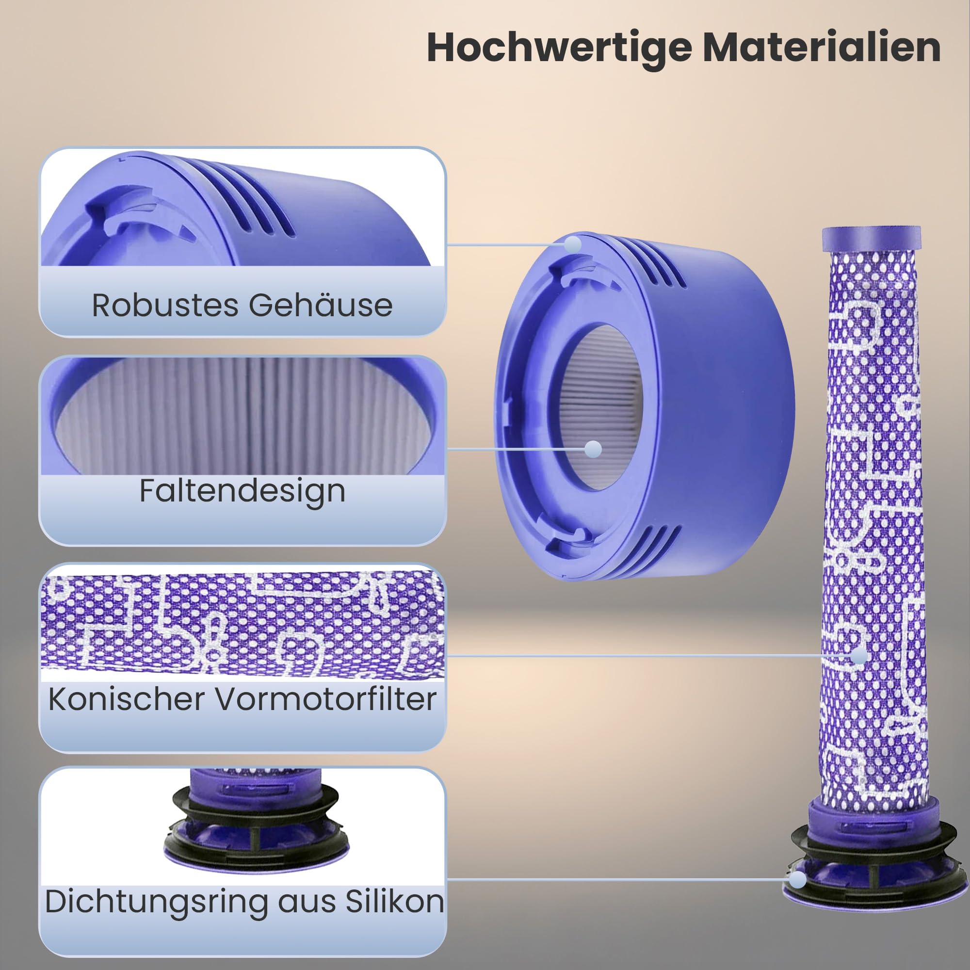 extralink-ersatzfilter-dyson-v7-v8-3er-set-hepa-waschbar image 6