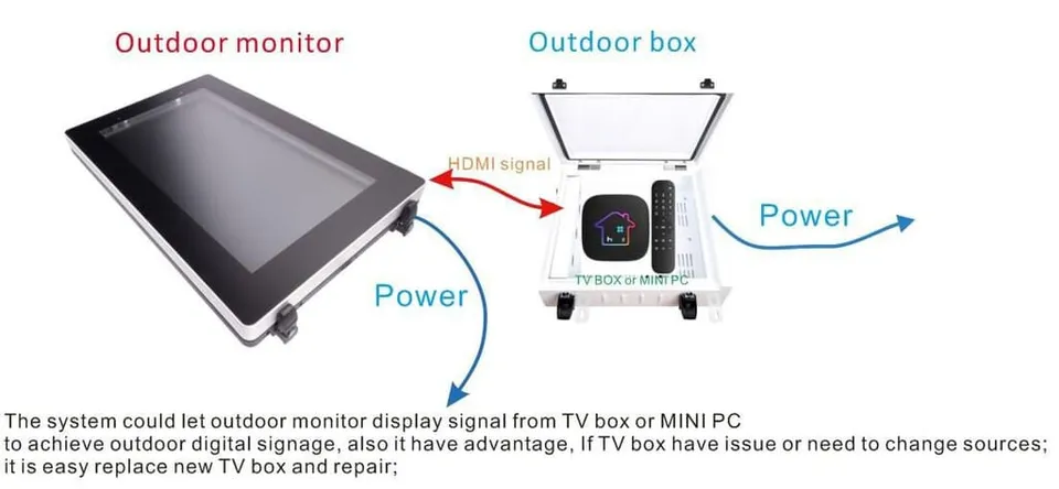 ernitec-outdoor-ip66-security-box-f-r-mini-pcs-0070-10466 image 1