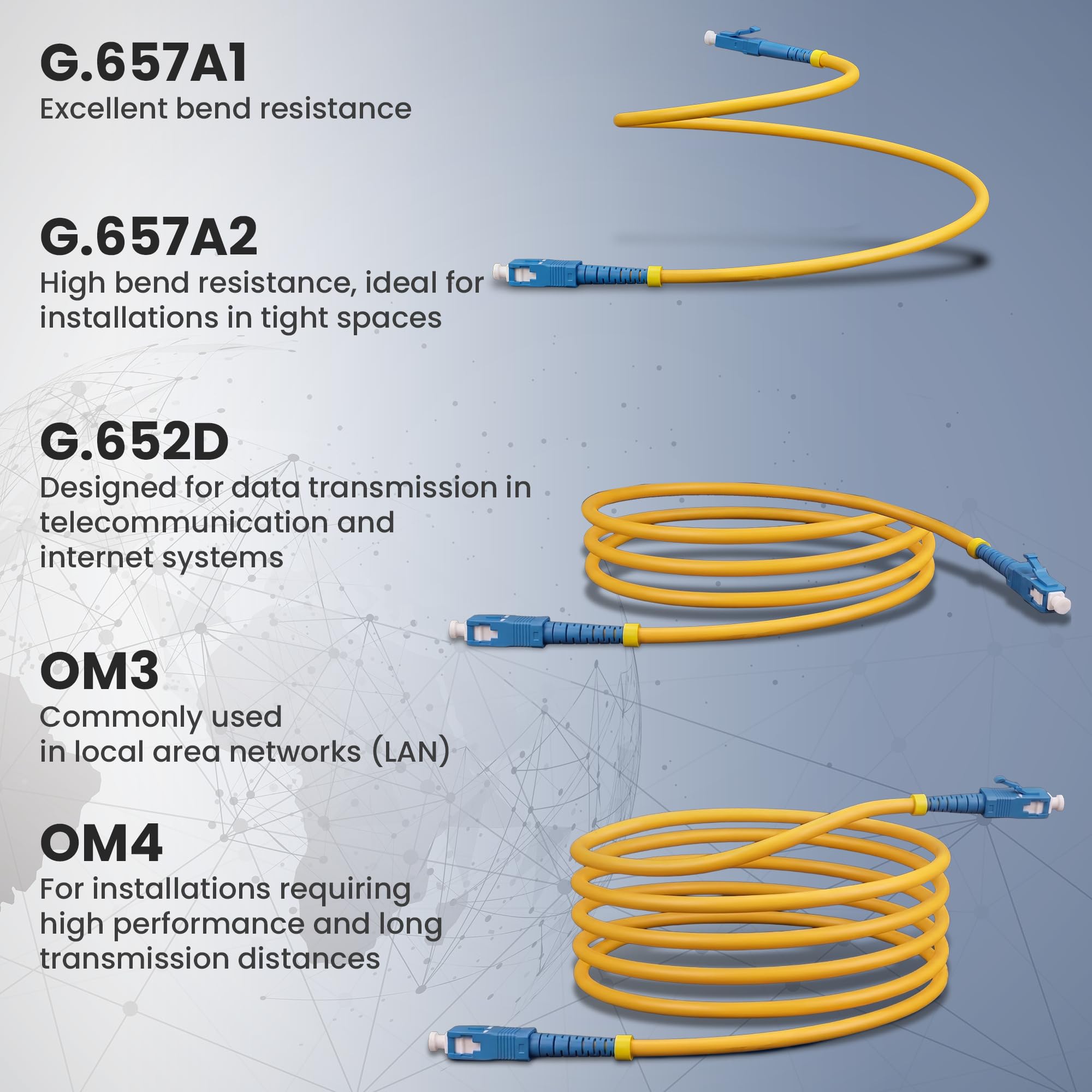 extralink-patchcord-sc-apc-5m-g-657a1-simplex image 6