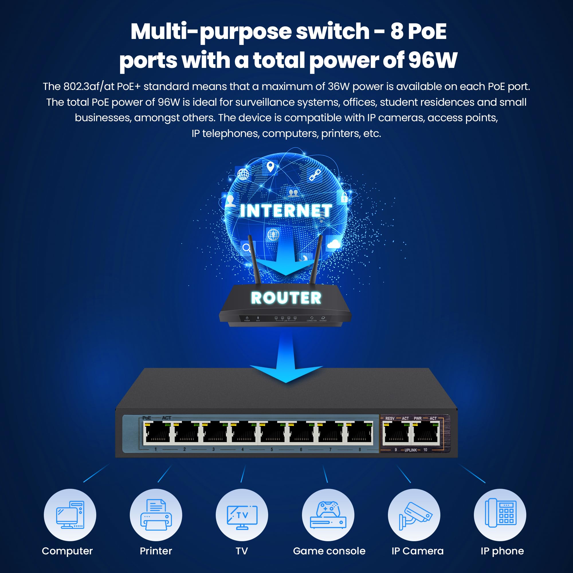 extralink-ceres-poe-switch-8-port-96w-metall image 3
