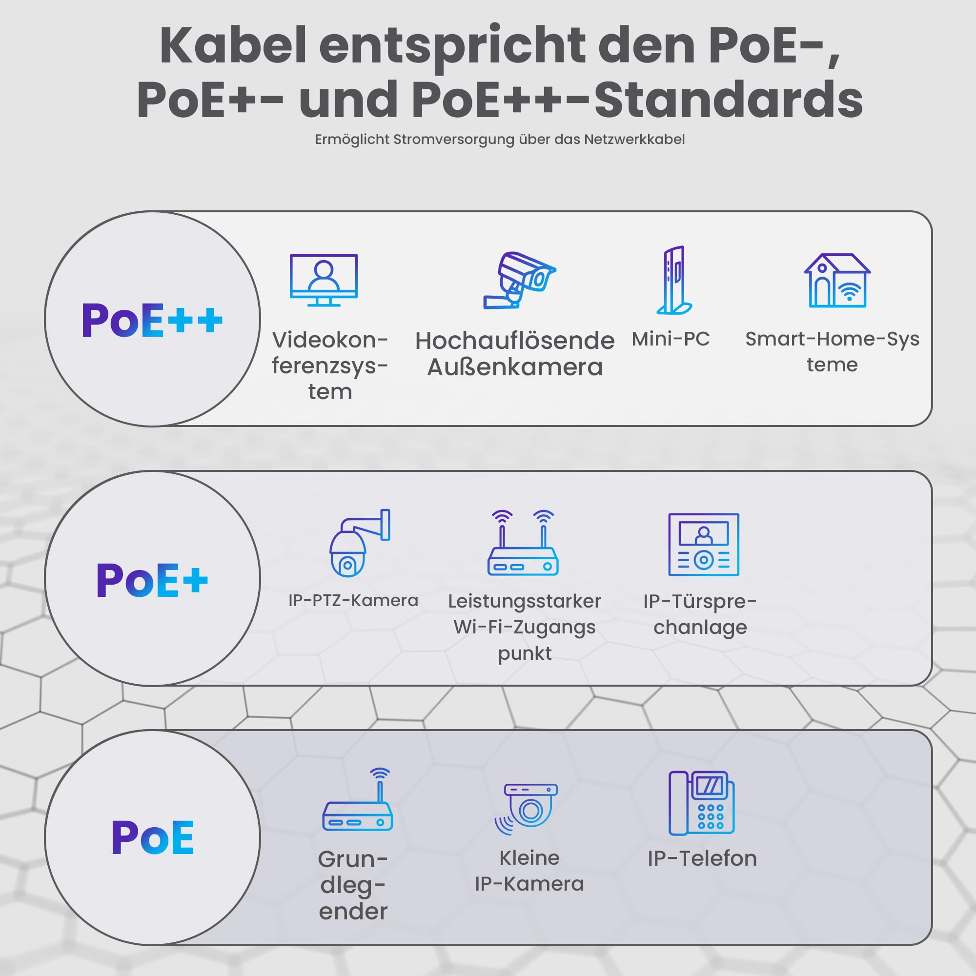 extralink-netzwerkkabel-cat6-50m-lan-verlegekabel-kupfer image 3