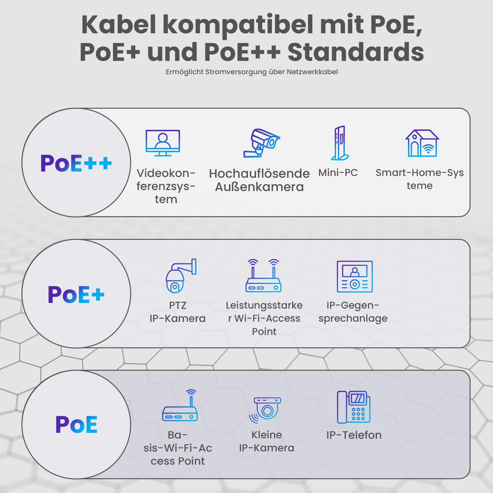 extralink-cat5e-netzwerkkabel-outdoor-50m-f-utp-kupfer-poe image 3