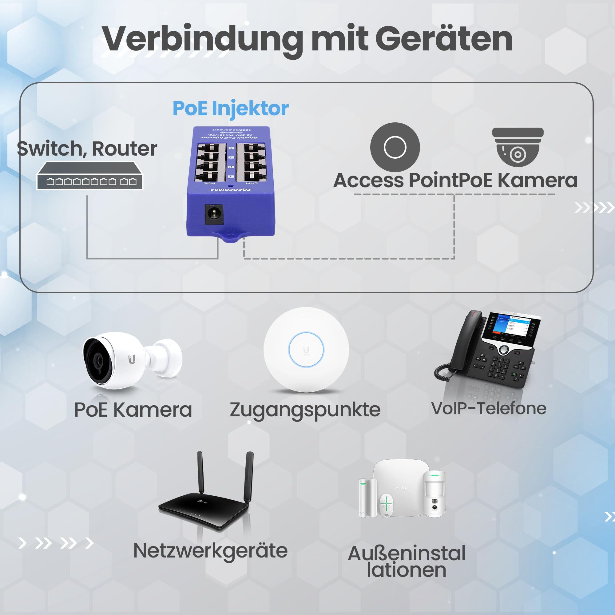extralink-poe-injector-4-port-gigabit-mode-b-ip-kamera image 4