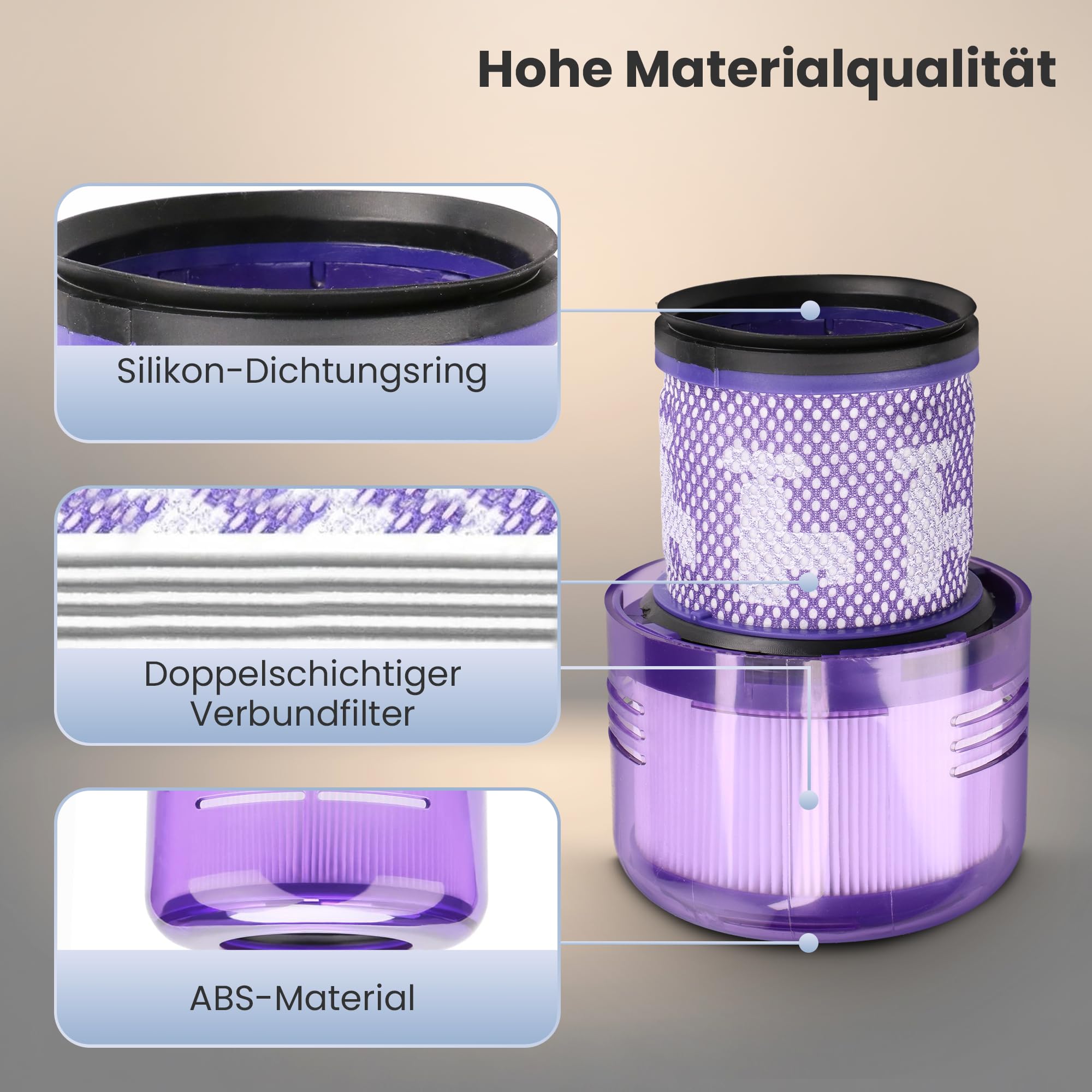 extralink-hepa-ersatzfilter-dyson-v11-sv14-3-st-ck-lila image 6