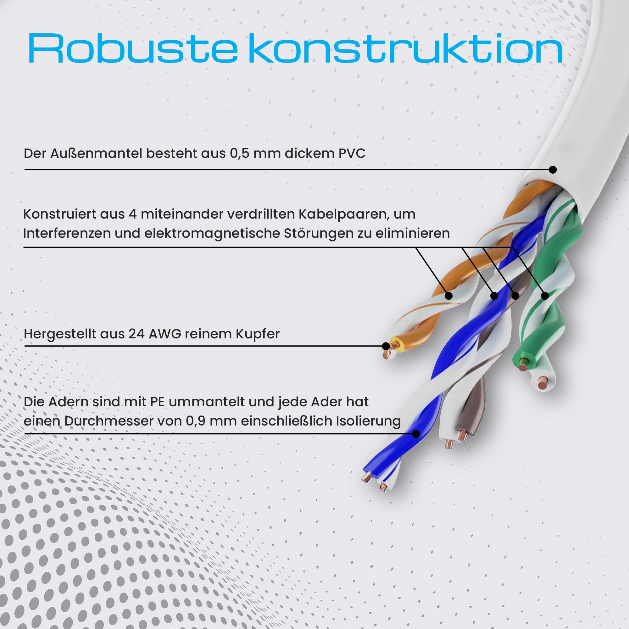 extralink-cat-5e-netzwerkkabel-u-utp-305m-indoor-awg24 image 4