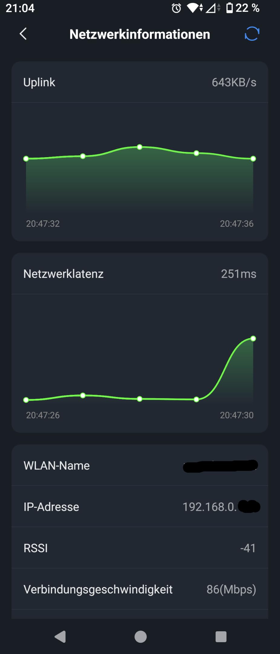 Stabil im WLAN