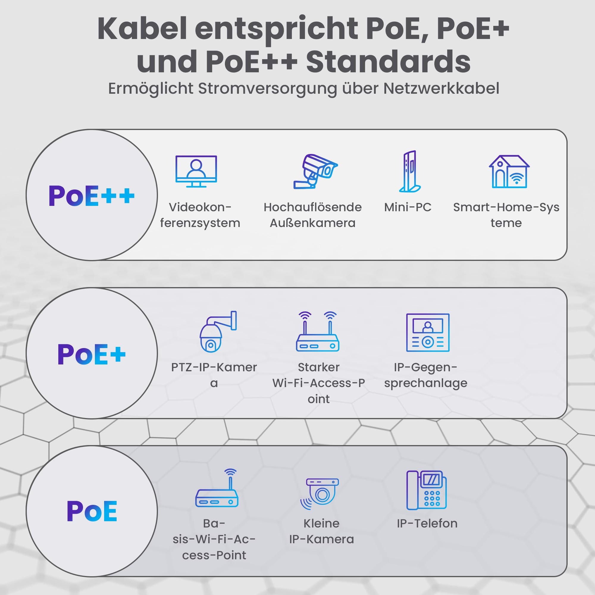 extralink-cat6a-verlegekabel-305m-f-ftp-10-gbit-kupfer image 4
