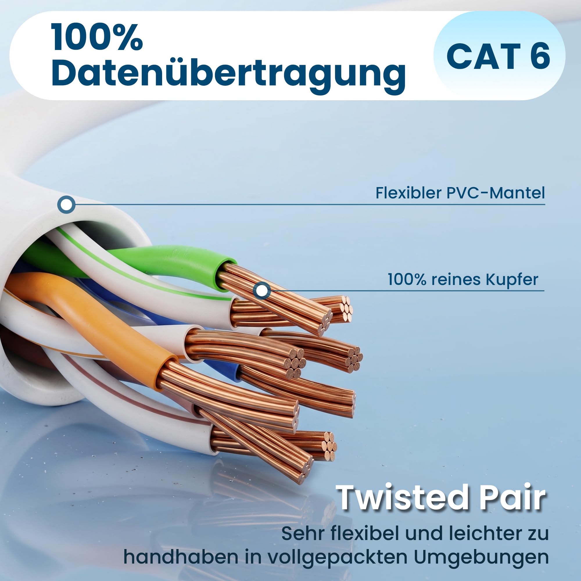 extralink-switche-lan-kabel-cat-6-u-ftp-5m-kupfer-wei image 2